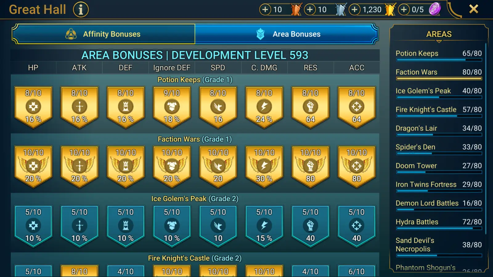 Account screenshot 9
