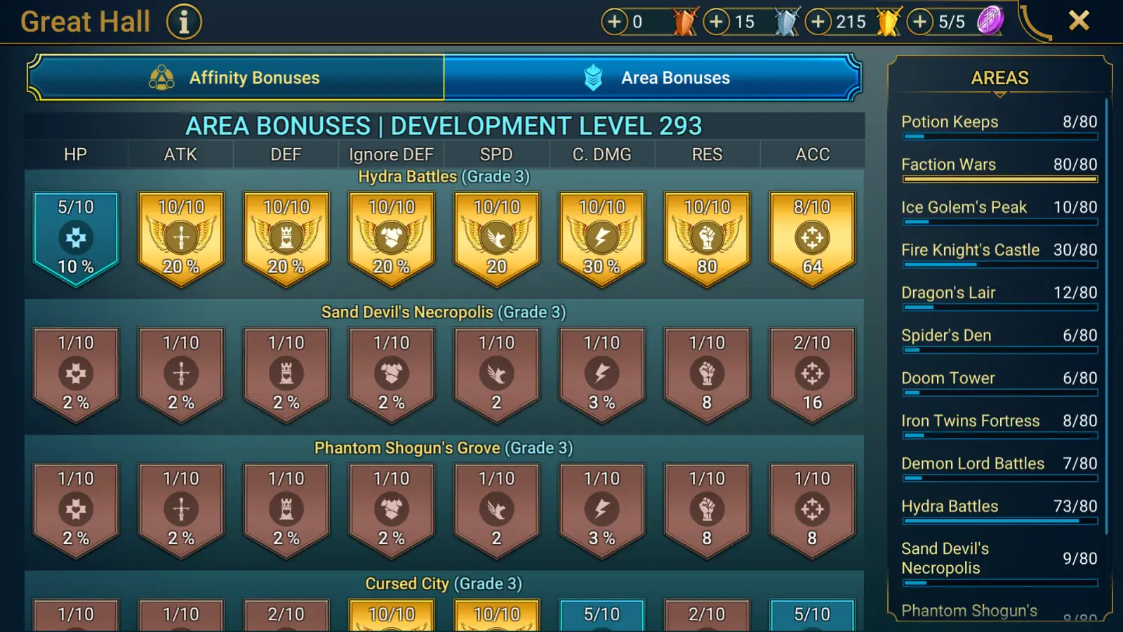 Account screenshot 8