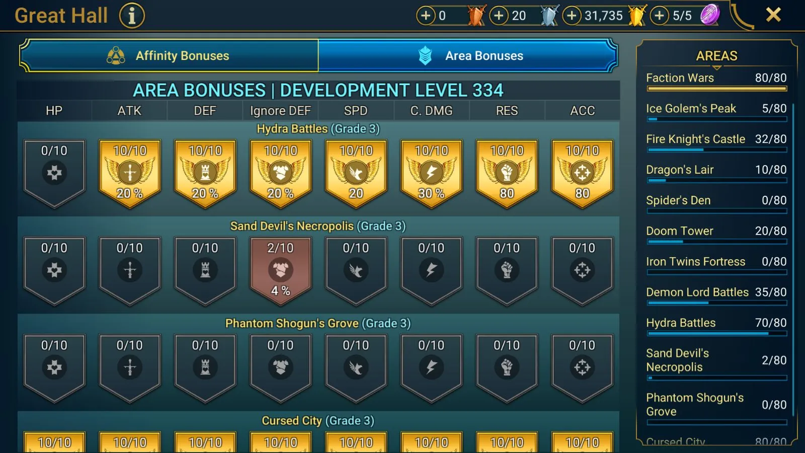 45M Power | 36 Mythicals (Polara, Galathir, Theodosia, Siegfrund) | All Assassins, Hekaton, Wixwell&Titus, Senna — screenshot 11