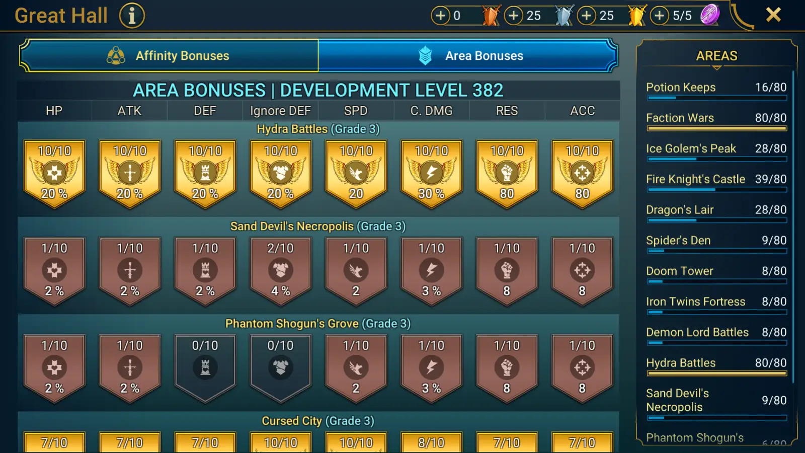Account screenshot 11